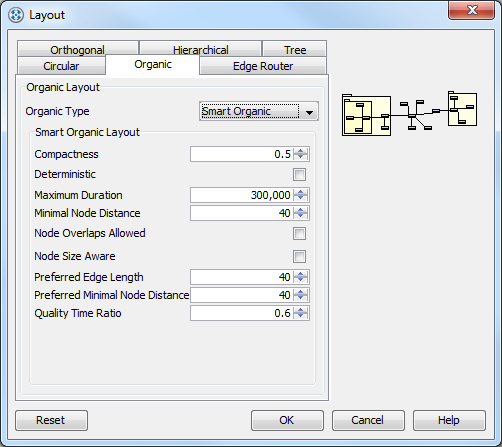 Organic Layout setting