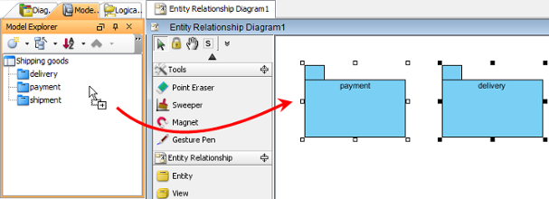 Drag the model elements on diagram