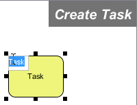 Task created
