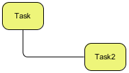 Two shapes are connected
