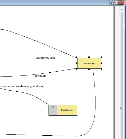 From model element is selected
