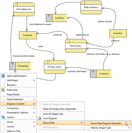 Select Show/Hide Diagram Elements... from the pop-up menu
