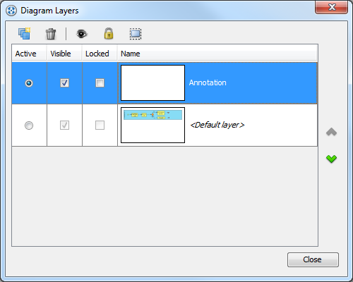 New layer will be an active layer