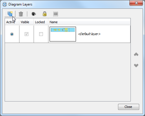 Create a new layer in Diagram Layers dialog box
