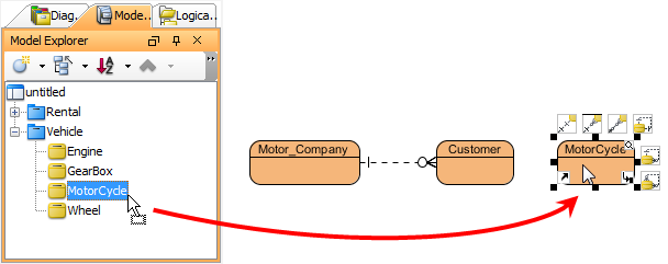 Drag a model element from the tree