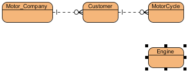 Entity Engine is pasted as a new view