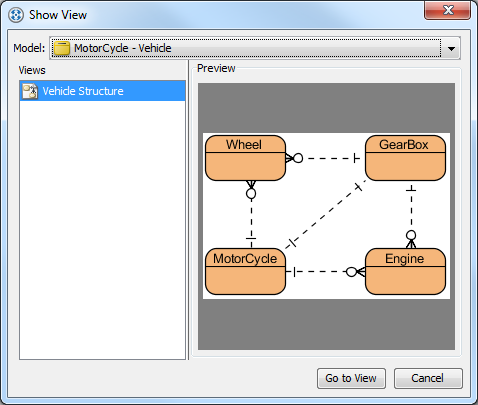 Show View dialog box