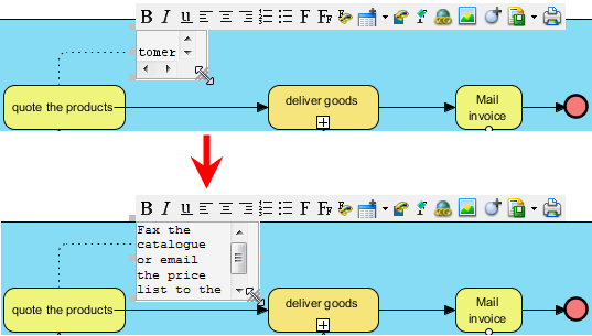Resize the text annotation