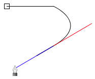 Creating curve
