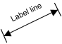 Label Line