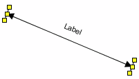 Label Line