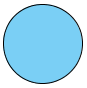 Path Ellipse