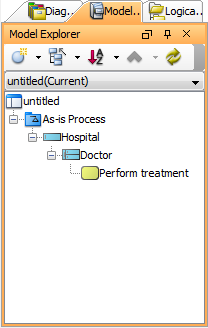 Duplicated element appear in model explorer