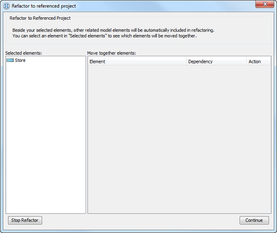 Elements to refactor (including those related elements)