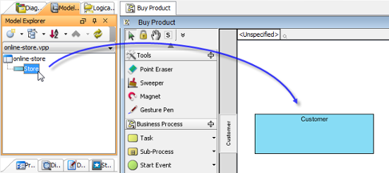 To re-use referenced pool on current project