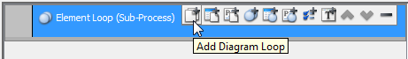 Adding a diagram loop