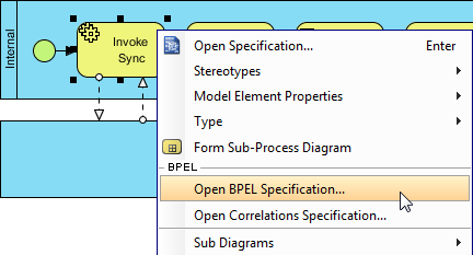 To open BPEL specification