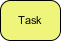 A task