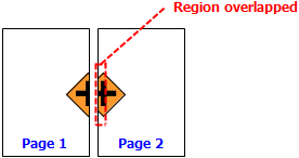 Multiple page with overlap