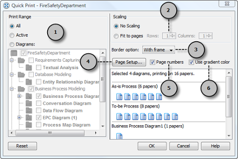 Quick print dialog box