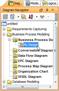 Diagram Navigator listing the imported diagram(s)