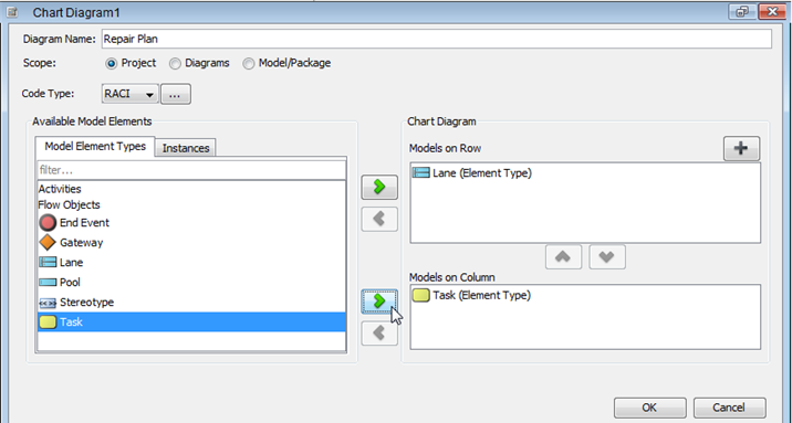 Select a model element type for row and column