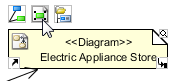 Open diagram of diagram node