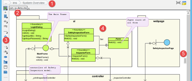 Overview of diagram editor