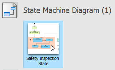 Opening a State Machine Diagram