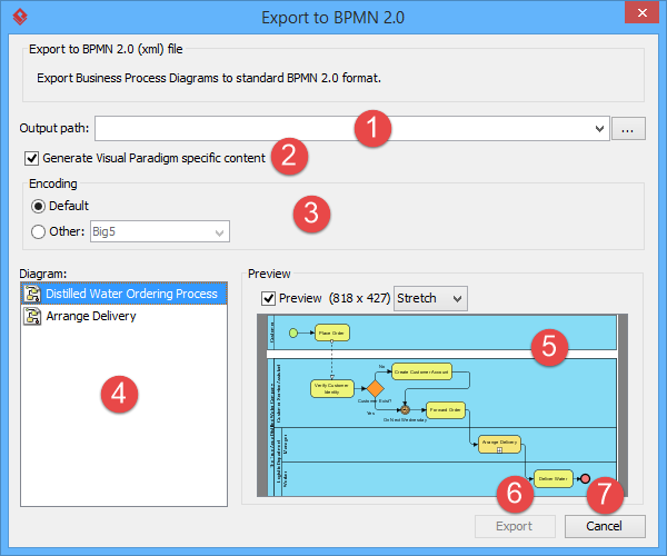 BPMN Diagram Software para Mac, Windows e Linux