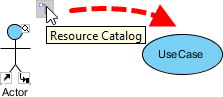 To associate an actor with use case with Resource Catalog