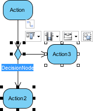 Create Decision Node and Actions