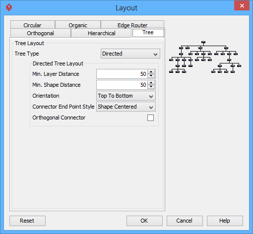 Directed Tree Layout setting