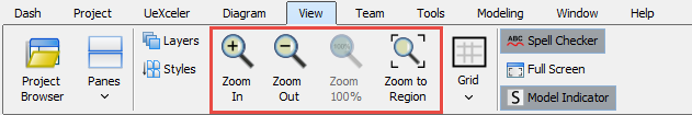 The zoom buttons in View toolbar