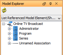 Referenced model elements listed