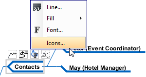 To edit icons for a node
