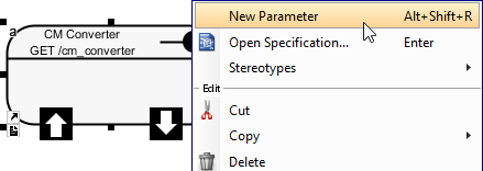 New parameter