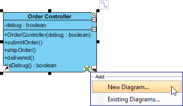 To create a sub state machine diagram from controller class