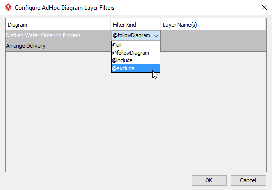 Change to exclude some layers