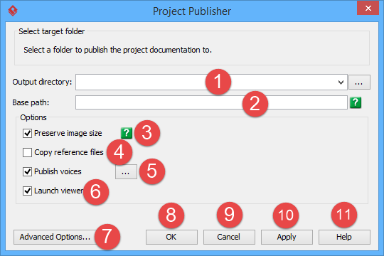 Overview of project publisher