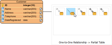 Select One-to-One Relationship -> Partial Table