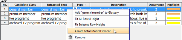 Create a model element