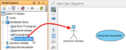 Drag from Model Explorer and drop on the diagarm
