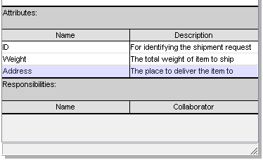 how to undo delete crc card visual paradigm