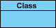 Class created