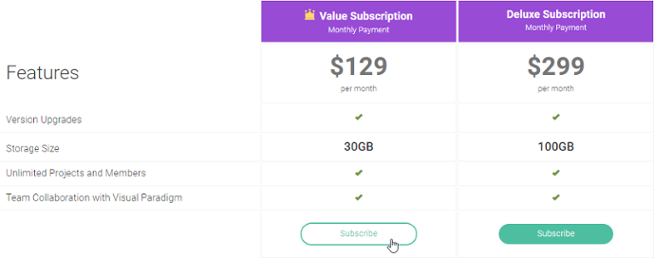 Subscribe to Value plan