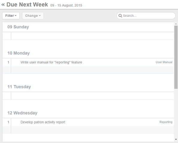 Tasks that will become overdue next week