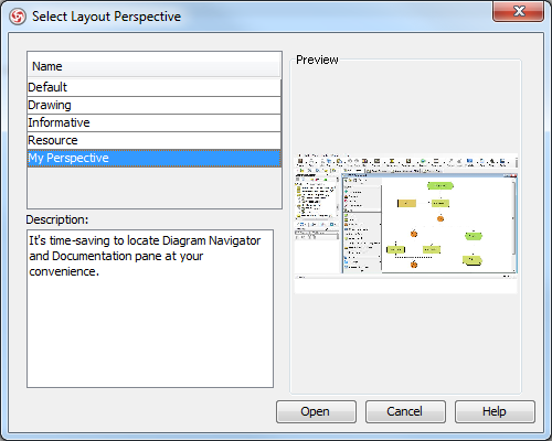 The Select Layout Perspective dialog box