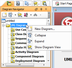 The pop-up menu of diagram category in diagram navigator