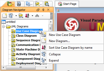 The pop-up menu of diagram type in diagram navigator